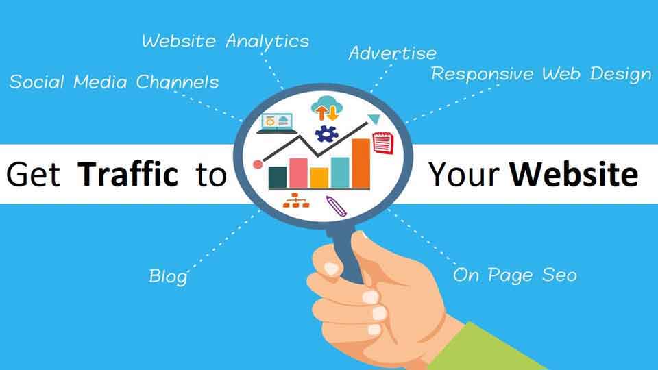 How to get 20k unique visitors to a website every month?